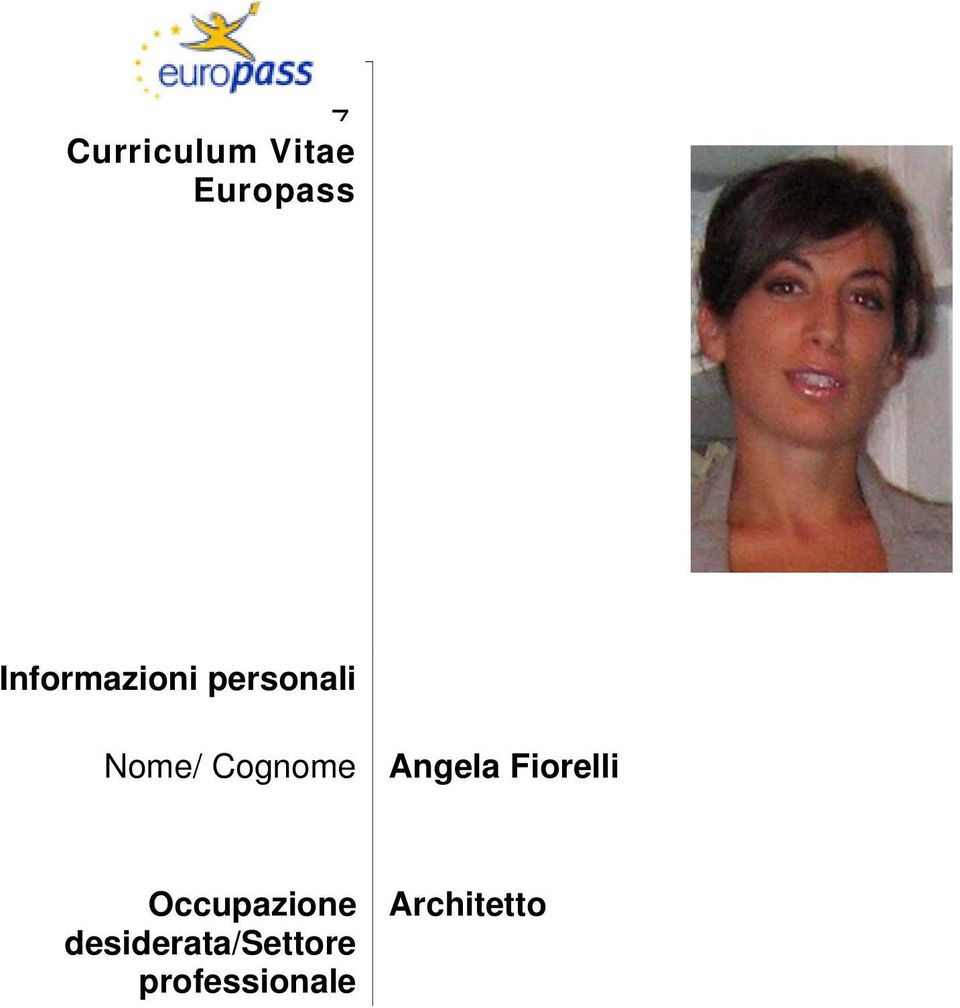 Cognome Angela Fiorelli