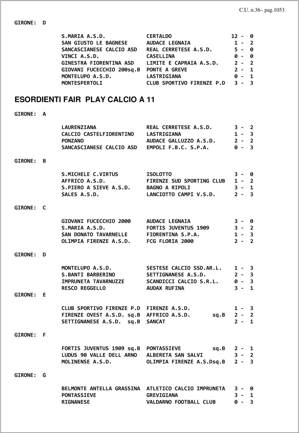 D 3-3 ESORDIENTI FAIR PLAY CALCIO A 11 GIRONE: A GIRONE: B GIRONE: C GIRONE: D LAURENZIANA REAL CERRETESE A.S.D. 3-2 CALCIO CASTELFIORENTINO LASTRIGIANA 1-3 PONZANO AUDACE GALLUZZO A.S.D. 2-2 SANCASCIANESE CALCIO ASD EMPOLI F.