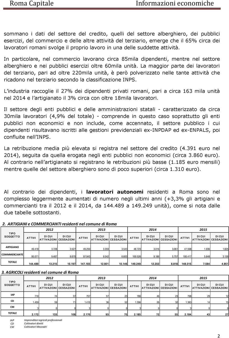 La maggior parte dei lavoratori del terziario, pari ad oltre 220mila unità, è però polverizzato nelle tante attività che ricadono nel terziario secondo la classificazione INPS.