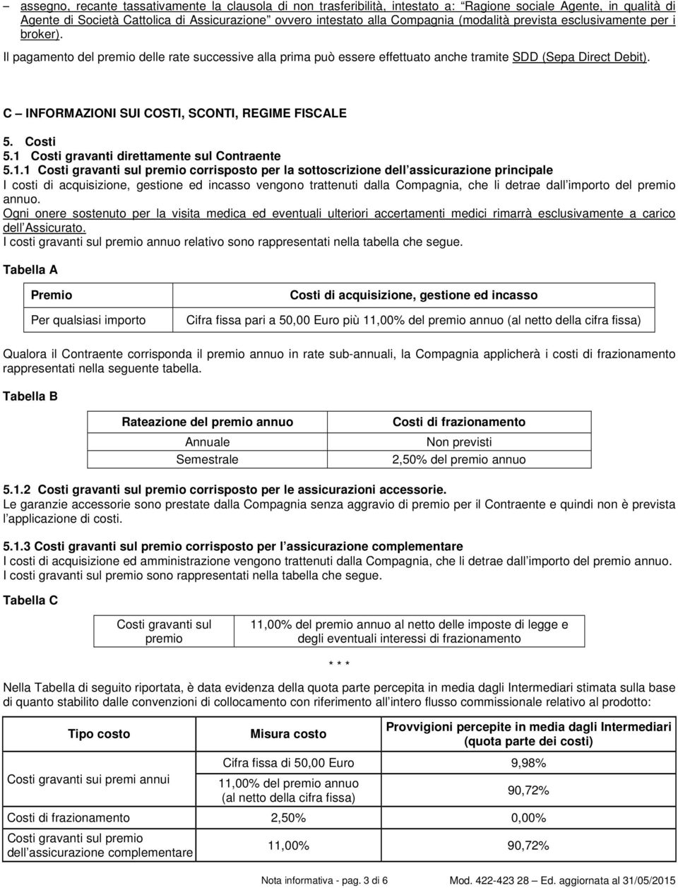 C INFORMAZIONI SUI COSTI, SCONTI, REGIME FISCALE 5. Costi 5.1 