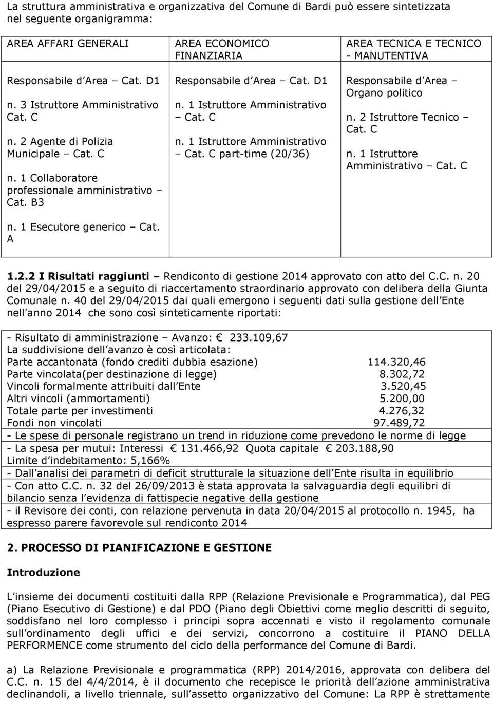 1 Istruttore Amministrativo Cat. C n. 1 Istruttore Amministrativo Cat. C part-time (20/36) AREA TECNICA E TECNICO - MANUTENTIVA Responsabile d Area Organo politico n. 2 Istruttore Tecnico Cat. C n. 1 Istruttore Amministrativo Cat. C 1.