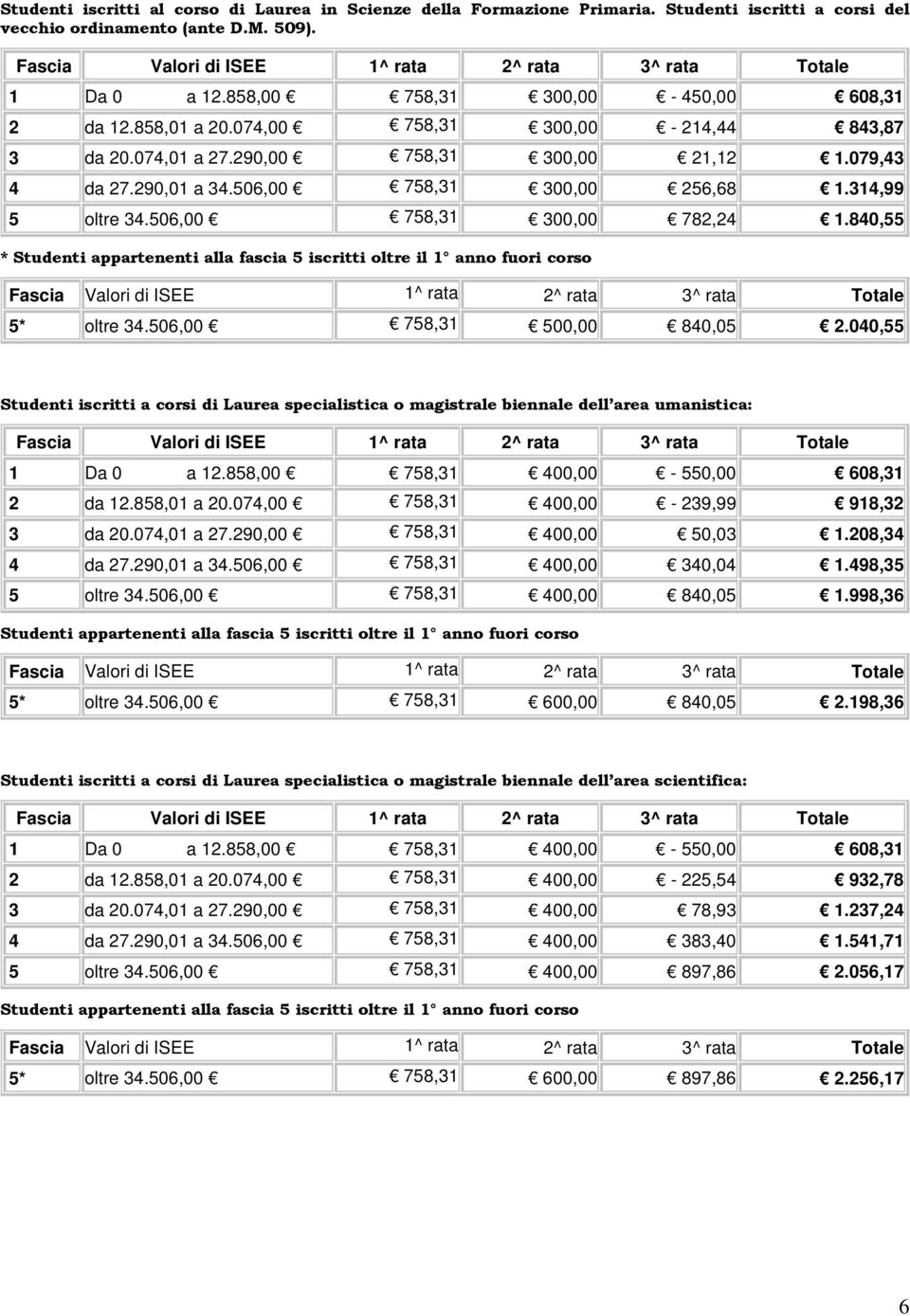 506,00 758,31 300,00 782,24 1.840,55 * 5* oltre 34.506,00 758,31 500,00 840,05 2.040,55 Studenti iscritti a corsi di Laurea specialistica o magistrale biennale dell area umanistica: 1 Da 0 a 12.