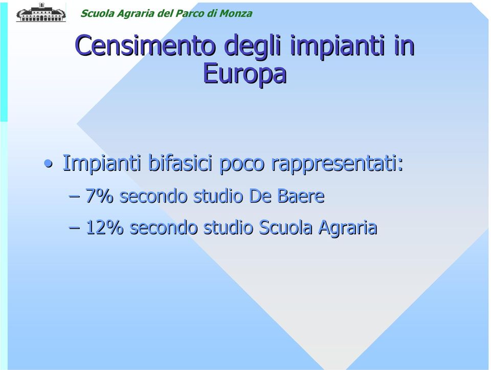 rappresentati: 7% secondo studio