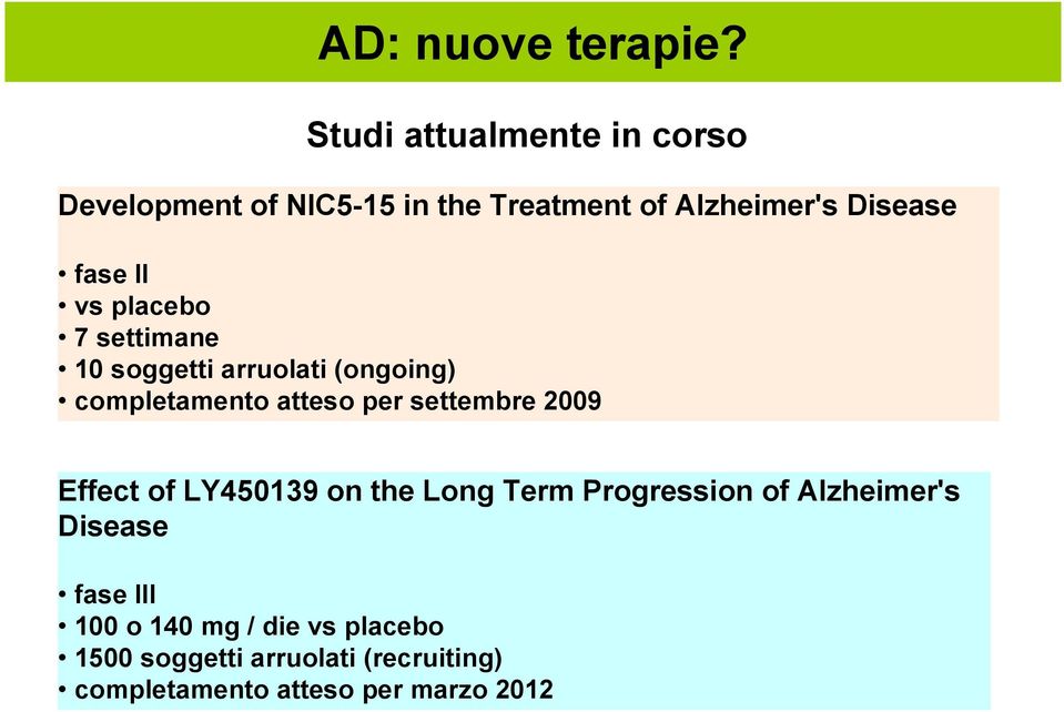 vs placebo 7 settimane 10 soggetti arruolati (ongoing) completamento atteso per settembre 2009