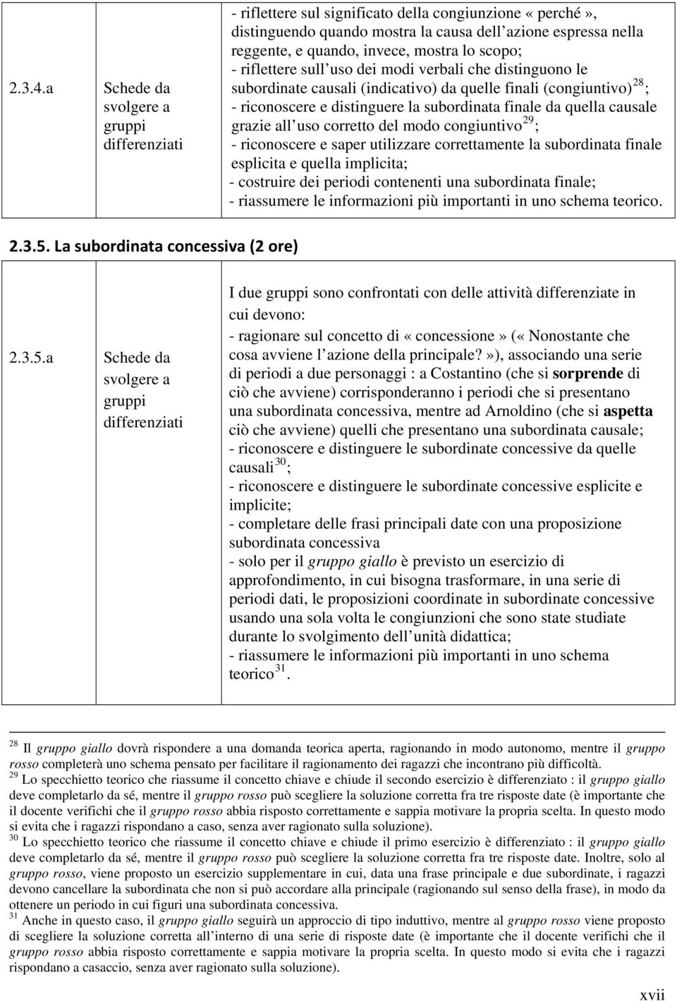 lo scopo; - riflettere sull uso dei modi verbali che distinguono le subordinate causali (indicativo) da quelle finali (congiuntivo) 28 ; - riconoscere e distinguere la subordinata finale da quella