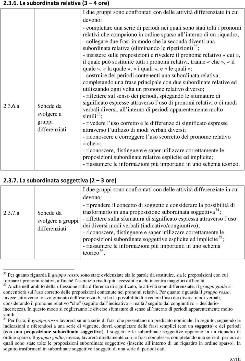 a Schede da svolgere a gruppi differenziati I due gruppi sono confrontati con delle attività differenziate in cui devono: - completare una serie di periodi nei quali sono stati tolti i pronomi