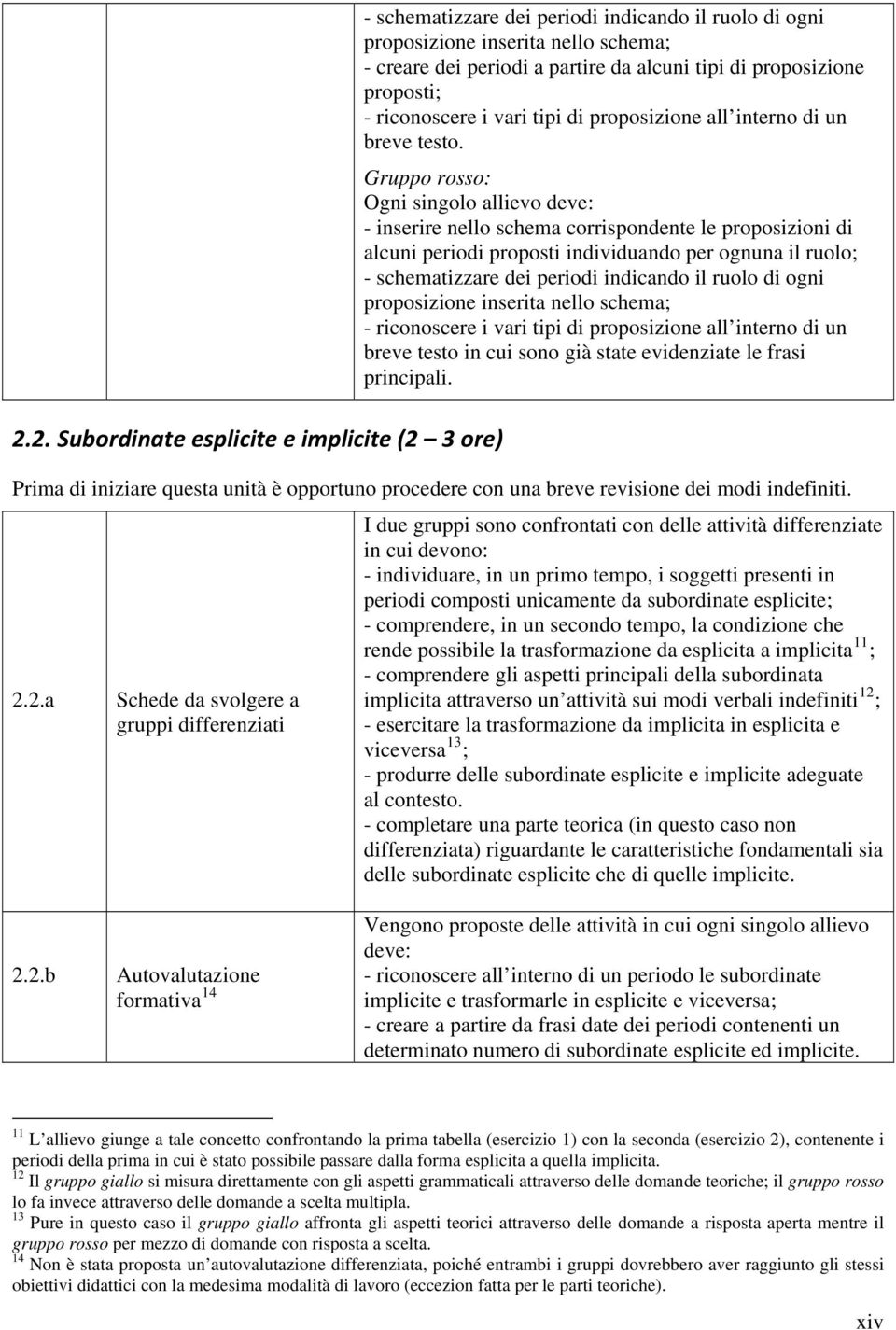 Gruppo rosso: Ogni singolo allievo deve: - inserire nello schema corrispondente le proposizioni di alcuni periodi proposti individuando per ognuna il ruolo; - schematizzare dei periodi indicando il