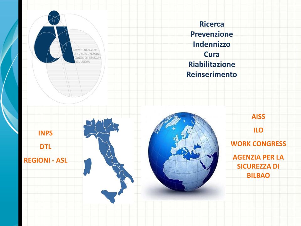 INPS DTL REGIONI - ASL ILO WORK