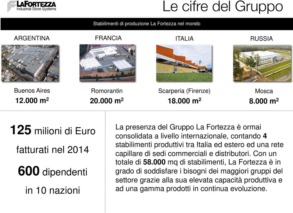 000 m 2 125 milioni di Euro fatturati nel 2014 600 dipendenti in 10 nazioni La presenza del Gruppo La Fortezza è ormai consolidata a livello internazionale, contando 4