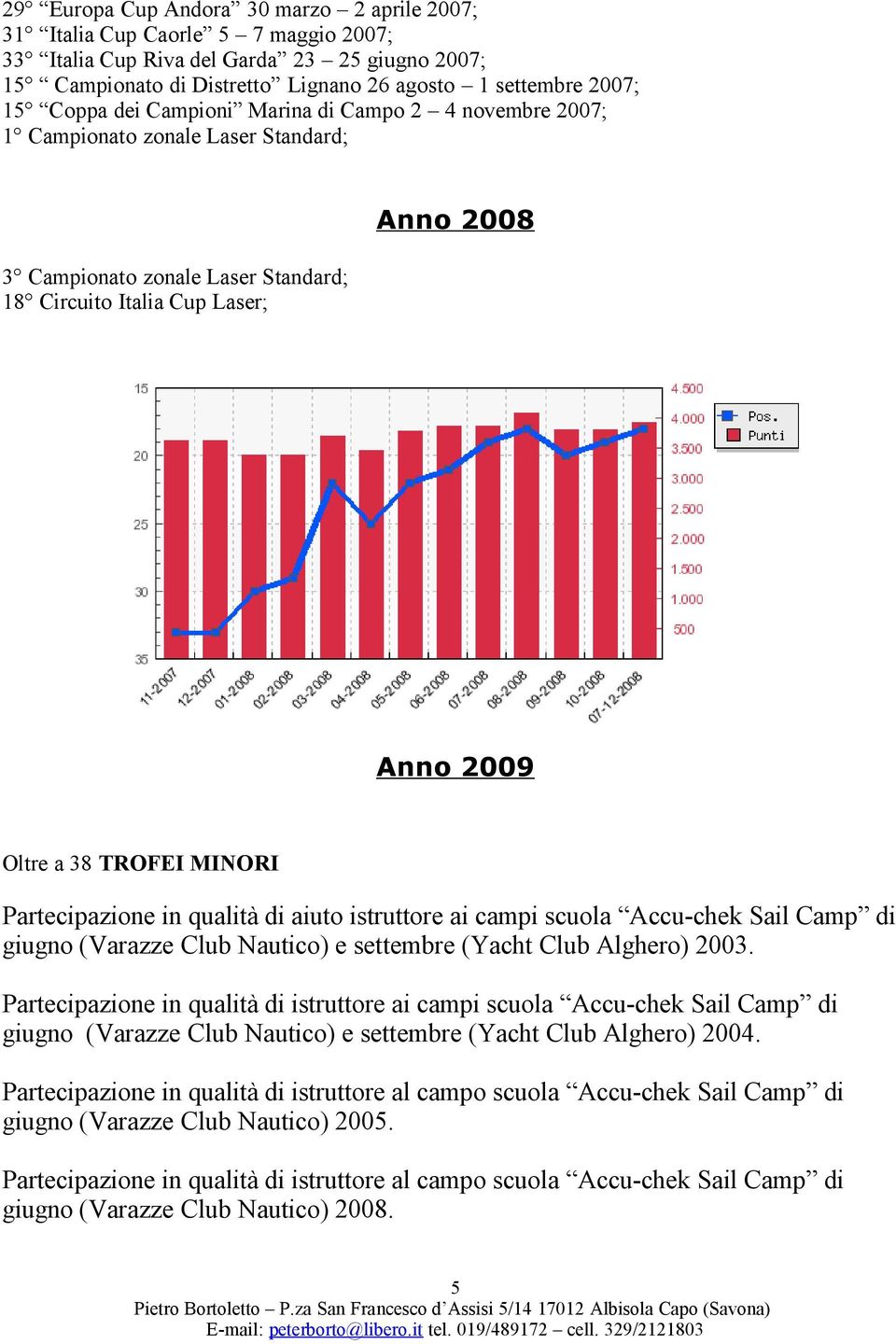 MINORI Partecipazione in qualità di aiuto istruttore ai campi scuola Accu-chek Sail Camp di giugno (Varazze Club Nautico) e settembre (Yacht Club Alghero) 2003.