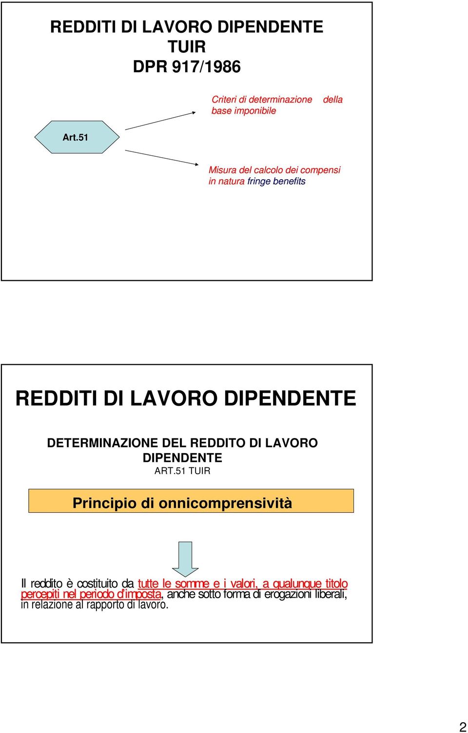 REDDITO DI LAVORO DIPENDENTE ART.