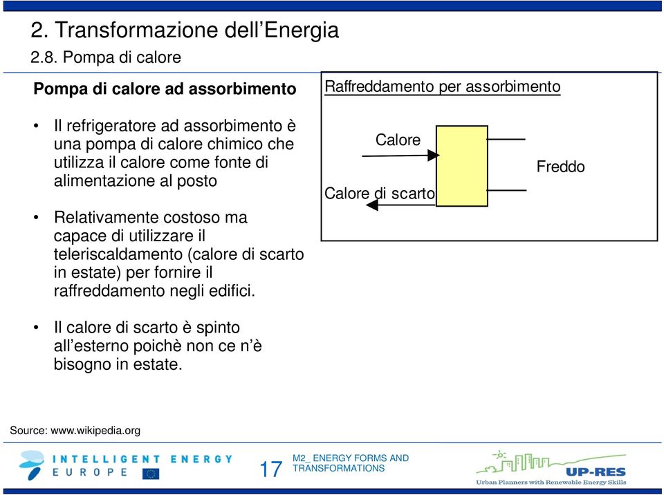 calore chimico che utilizza il calore come fonte di alimentazione al posto Relativamente costoso ma capace di utilizzare il