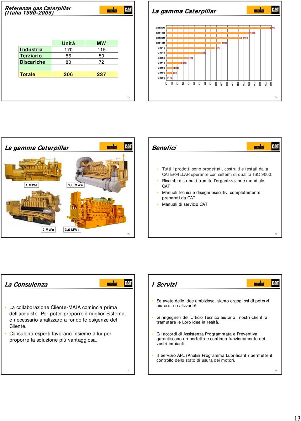 Tutti i prodotti sono progettati, costruiti e testati dalla CATERPILLAR operante con sistemi di qualità ISO 9000.