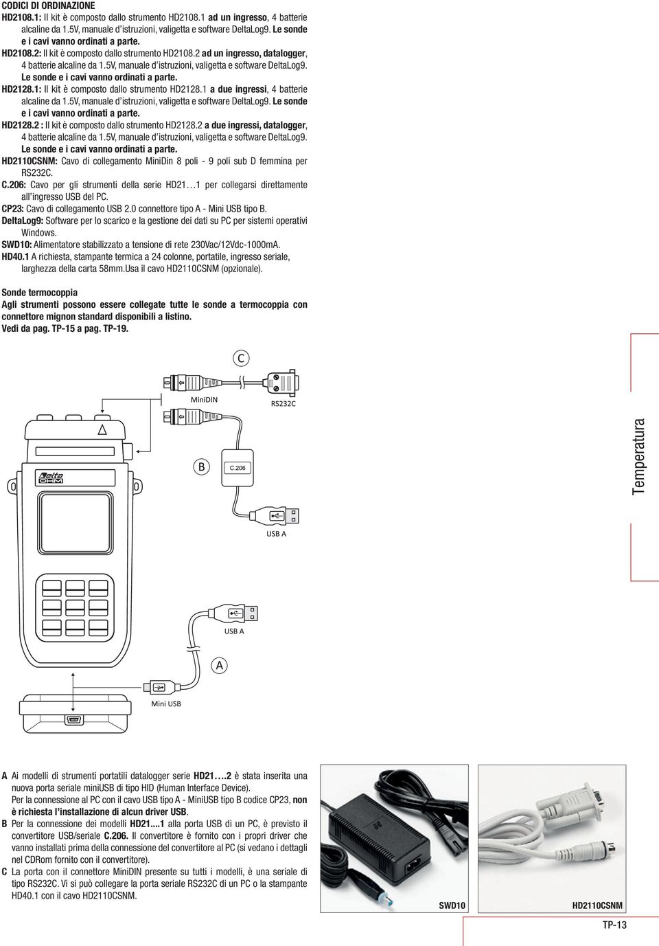 5V, manuale d istruzioni, valigetta e software DeltaLog9. Le sonde e i cavi vanno ordinati a parte. HD2128.1: Il kit è composto dallo strumento HD2128.1 a due ingressi, 4 batterie alcaline da 1.