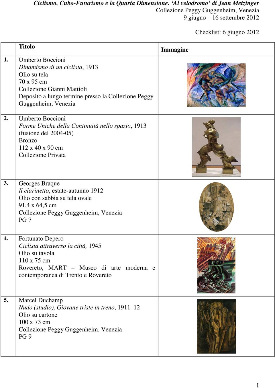 Umberto Boccioni Forme Uniche della Continuità nello spazio, 1913 (fusione del 2004-05) Bronzo 112 x 40 x 90 cm Collezione Privata 3.