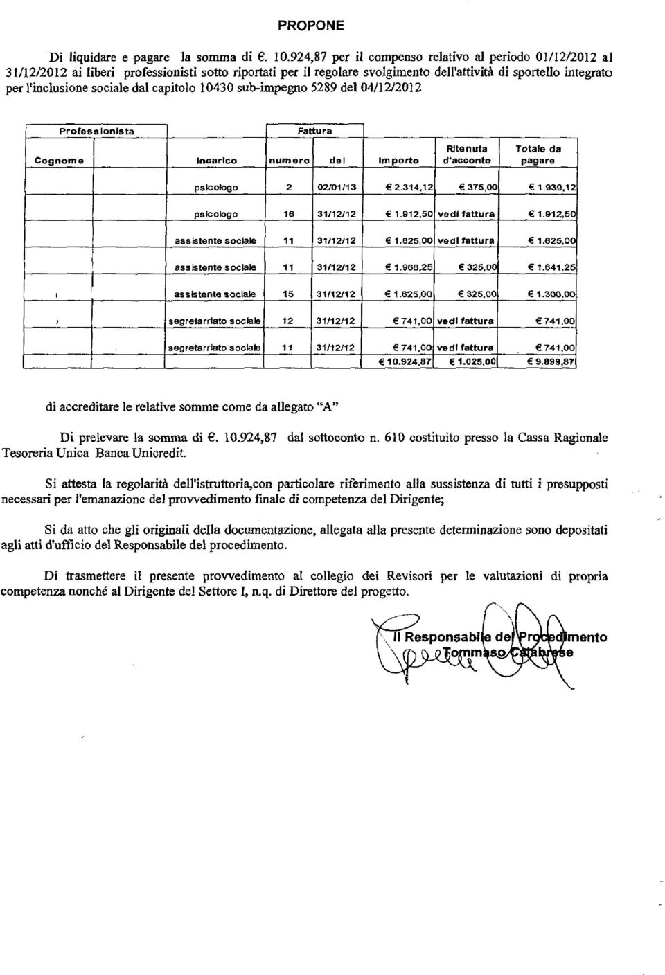 socile dl cpitolo 10430 sub-impegn o 5289 del 04/12/2012 Professionist Fttur Cognome Incrico numero del lm porto Ritenut d'cconto Totle d pgre 2 02/01/13 2.314,12 375,00 1.939.12 R 16 1.