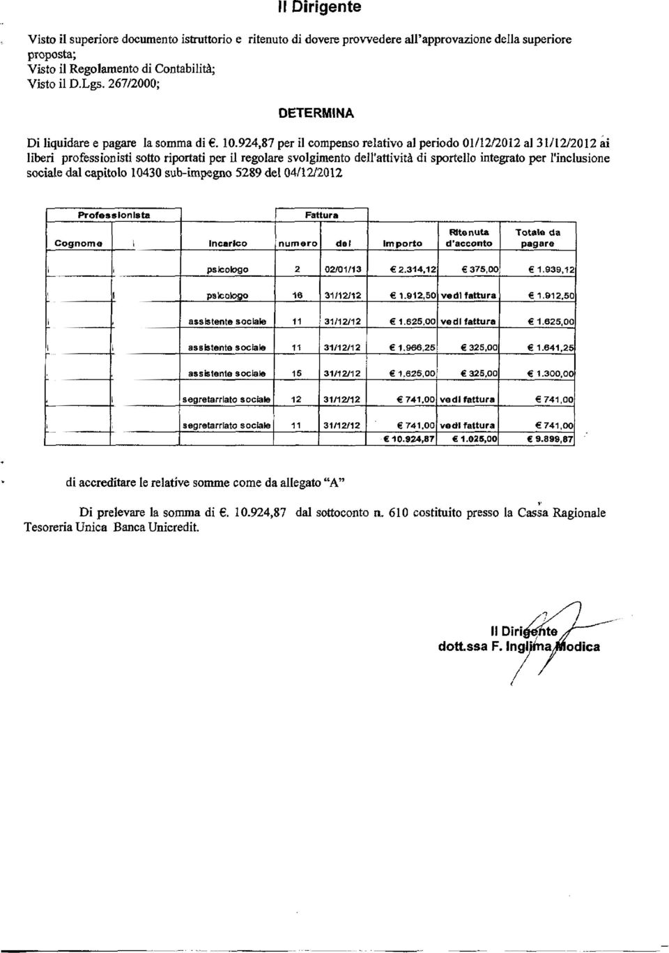 924,8 7 per il compenso reltivo l periodo 01/12/2012 l 31/12/2012 i liberi professionist i sott o riportti per il regolre svolgiment o dell'ttività di sportello integrto per l'inclusione socile dl