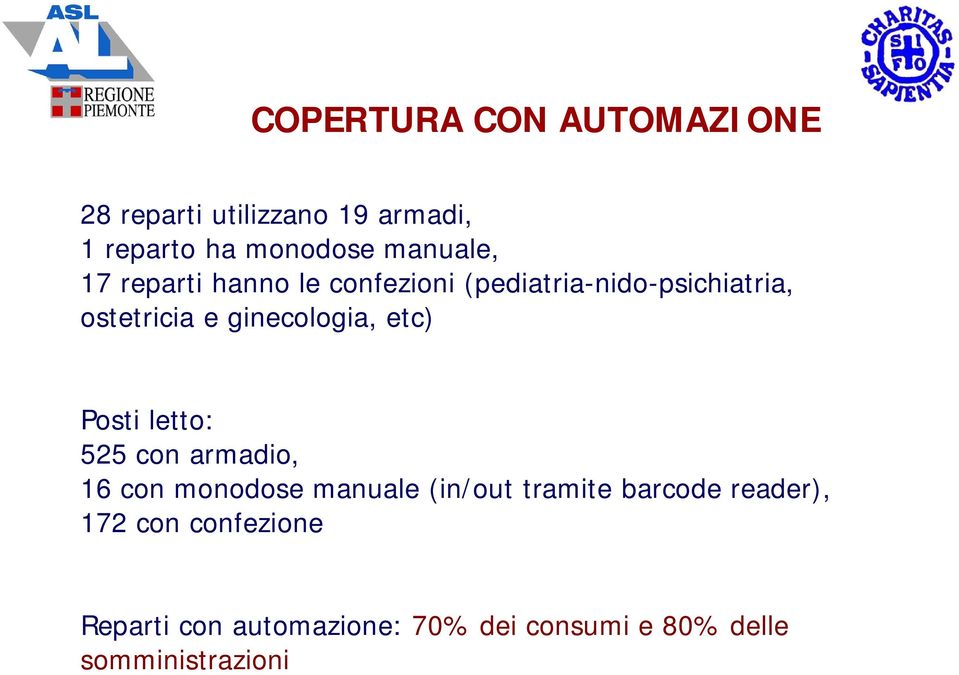 ginecologia, etc) Posti letto: 525 con armadio, 16 con monodose manuale (in/out tramite