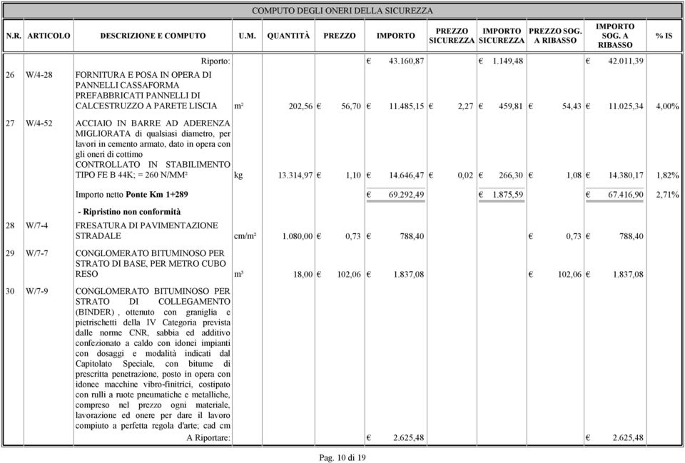 025,34 4,00% 27 W/4-52 ACCIAIO IN BARRE AD ADERENZA MIGLIORATA di qualsiasi diametro, per lavori in cemento armato, dato in opera con gli oneri di cottimo CONTROLLATO IN STABILIMENTO TIPO FE B 44K; =