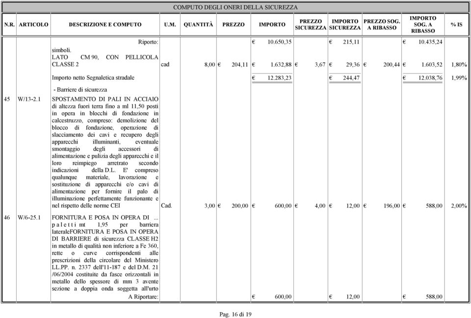 1 SPOSTAMENTO DI PALI IN ACCIAIO di altezza fuori terra fino a ml 11,50 posti in opera in blocchi di fondazione in calcestruzzo, compreso: demolizione del blocco di fondazione, operazione di