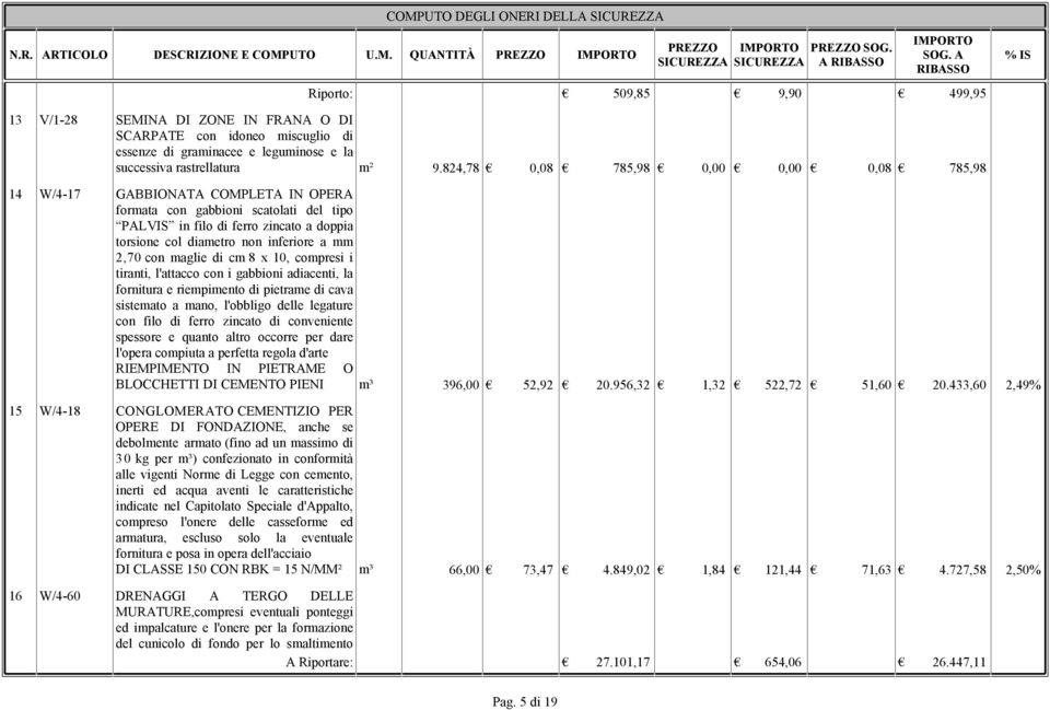 824,78 0,08 785,98 0,00 0,00 0,08 785,98 14 W/4-17 GABBIONATA COMPLETA IN OPERA formata con gabbioni scatolati del tipo PALVIS in filo di ferro zincato a doppia torsione col diametro non inferiore a