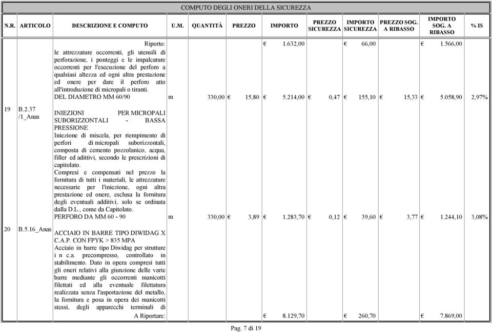 perforo atto all'introduzione di micropali o tiranti. DEL DIAMETRO MM 60/90 m 330,00 15,80 5.21