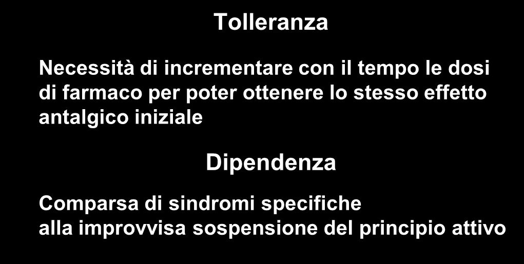 Approccio farmacologico Tolleranza Necessità di incrementare con il tempo le dosi di farmaco per poter ottenere lo