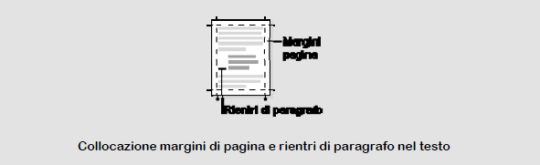 2. RIENTRO DEI PARAGRAFI Sebbene i margini sinistro e destro vengano impostati per un intero documento o un intera sezione, è possibile variare la posizione del testo tra i margini.