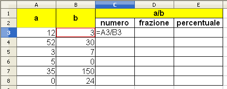 stesso risultato ma utilizzando un riferimento relativo, cioè hai detto al computer di addizionare non il numero 12 e il numero 5 ma il contenuto della cella A2 e B2.
