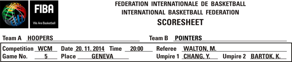 B.1 Il Referto ufficiale di gara mostrato in Figura 8 è quello approvato dalla Commissione Tecnica della FIBA. B.2 Consiste di 1 originale e 3 copie, ciascuna su carta di diversi colori.
