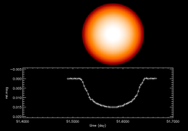 Ricerca di pianeti extra-solari 3.