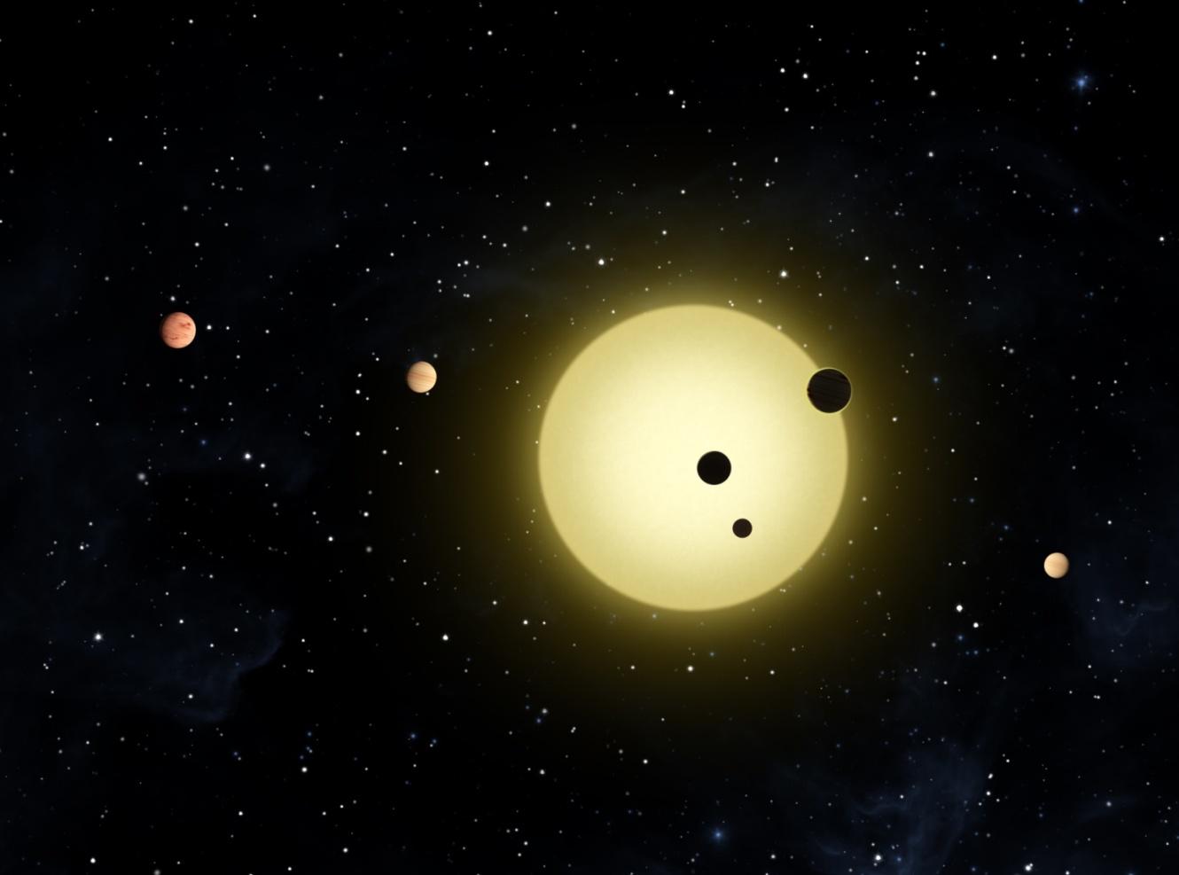 Kepler-13 Kepler-12 Kepler-8 Kepler-21 Kepler-18 Kepler-9 (3) Kepler-19 (2) 6