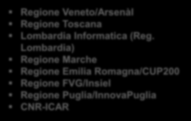 Dal modello EHR-S al Profilo FSE Task Force Profilo Sanitario Sintetico e Sistemi Collegati Storia Clinica, Allergie, Intolleranze e reazioni avverse, Problemi, Vaccinazioni, Protesi, Attrezzature e