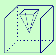 D Geometria solida Solidi compositi - Un prisma quadrangolare regolare presenta una cavità a forma di piramide, essa pure quadrangolare regolare; l apotema della piramide misura 1 cm e lo spigolo di