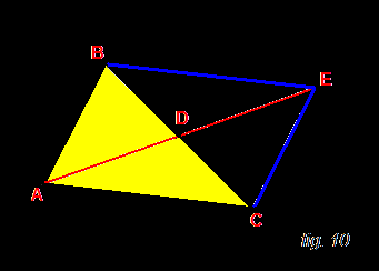 Problema Considerato il triangolo ABC, sia D il punto medio del lato BC. Si tracci il segmento AD, lo si prolunghi di un segmento DE di ugual misura e si congiungano BE e EC.