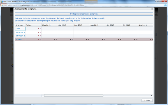 Dettaglio congruità Dati cantiere Integrazione EDILCONNECT-MUT - MUT - - EDILCONNECT - 1 2 s