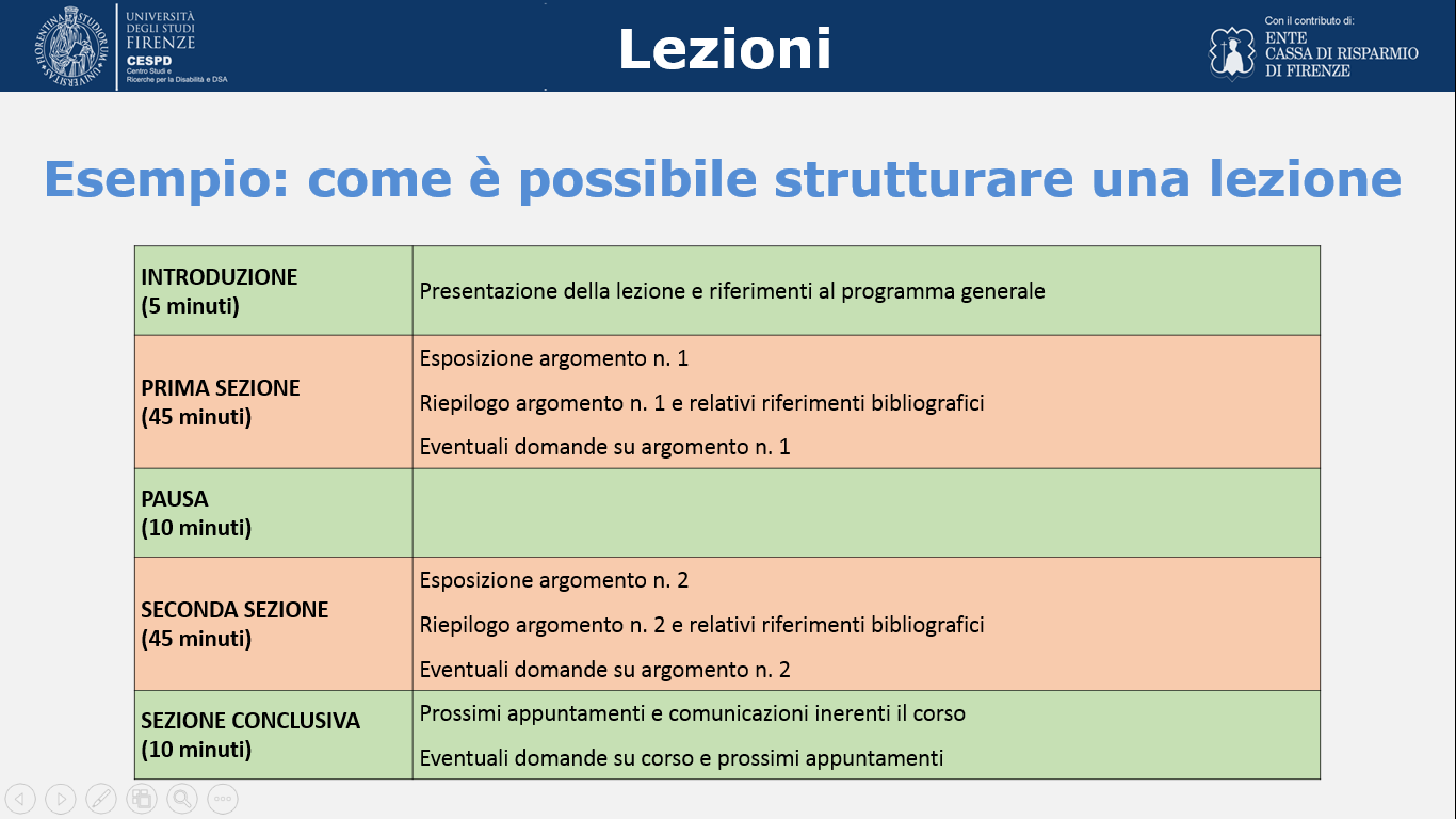 Scelte grafiche: esempio 2 TESTI CON CARATTERI SENZA GRAZIE E DIMENSIONE MINIMA