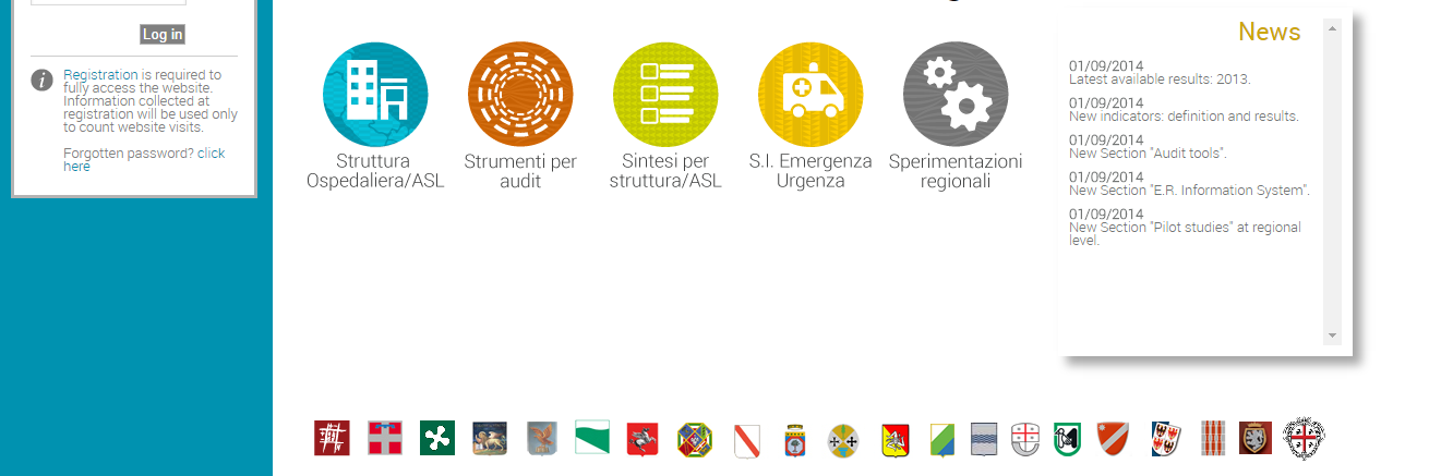 Outcome measures by Hospital/ Local Health Unit The National Outcome Evaluation Programme measures the outcome variability among providers and/or health care local units in Italy Main objectives of