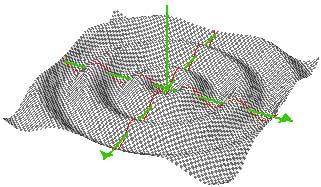 ampiezza La radiazione elettromagnetica trasporta