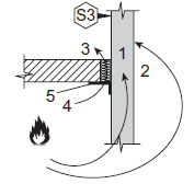 Resistenza al fuoco metodo di test UNI EN 1364-4 Fire resistance tests