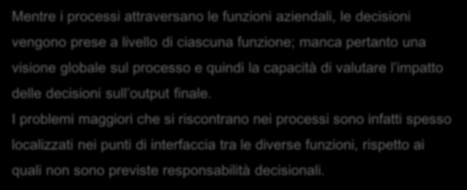 Organizzazione e processi L adozione da parte delle imprese di strutture organizzative di tipo funzionale ha consentito in passato di raggiungere elevati livelli di efficienza.