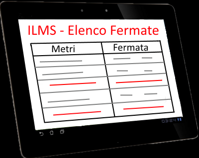 Slide ILMS per Title i clienti Analisi statistica della resa produttiva