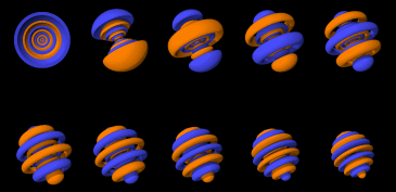 Rappresentazione di orbitali Orbitali atomici del guscio n = 10 (tutti gli orbitali rappresentati hanno m = 0) l = 0 (s) 1 (p) 2 (d) 3 (f) 4 (g) (sezione) l = 5 (h) 6 (i) 7 (k) 8 (l) 9 (m) 31