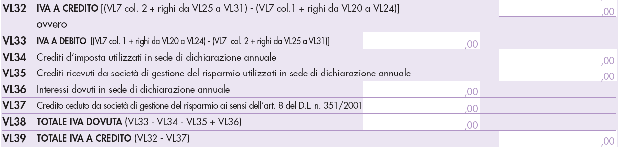 Redazione Fiscale Info Fisco 322/2014 Pag. 2 / 9 Esempio1 Contribuente mensile ha presentato la seguente Dichiarazione Iva 2014 per l anno 2013: E al lordo dell acconto 2013 di 4.