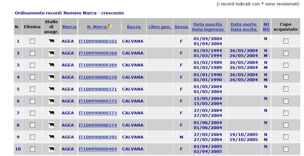 identificativo individuale, è richiesto l inserimento manuale dei dati.