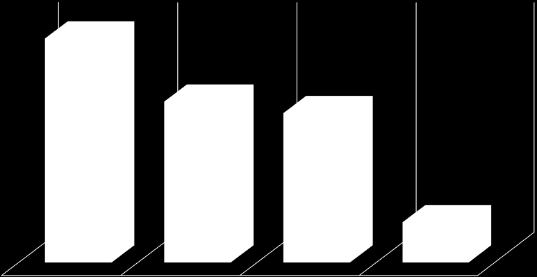 MERCATO DELLA BAVA