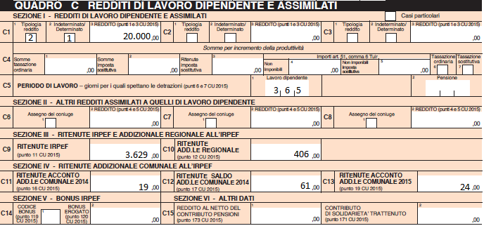 Esempi di compilazione REDDITI DA LAVORO DIPENDENTE Supponiamo che i dati rilevanti ai fini della compilazione del quadro C sono: - Redditi di lavoro dipendente 20.000,00 - Ritenute IRPEF 3.