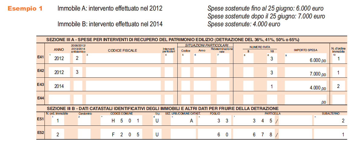 La spesa su cui applicare la percentuale non può superare il limite di: 48.000 euro per le spese sostenute dal 2005 al 25 giugno 2012; 96.