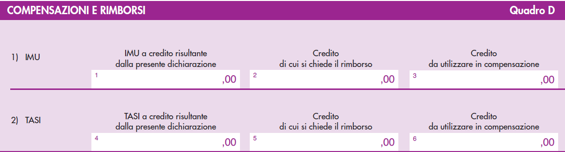 Redazione Fiscale Info Fisco 227/2014 Pag. 12 / 12 3 6 il credito da utilizzare in compensazione con F24.