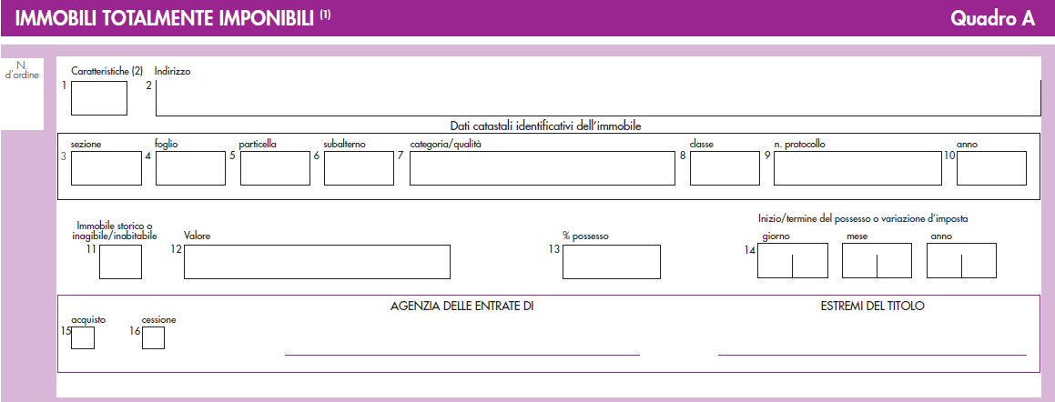 Redazione Fiscale Info Fisco 227/2014 Pag.